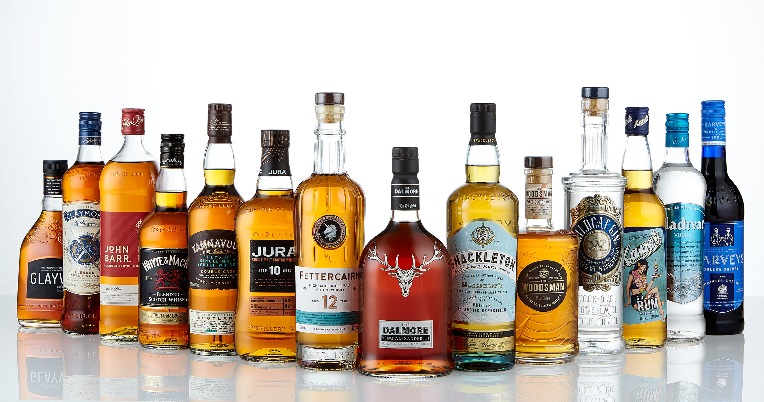 Whyte and Mackay product range